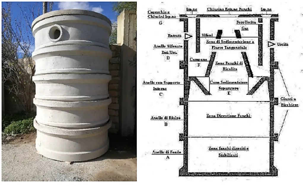 AG IMHOFF-DYNAMIC SYSTEM,